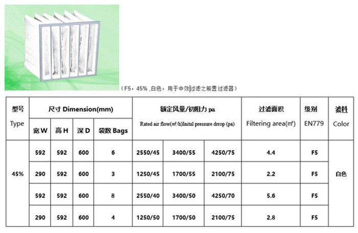 袋式过滤器1.jpg