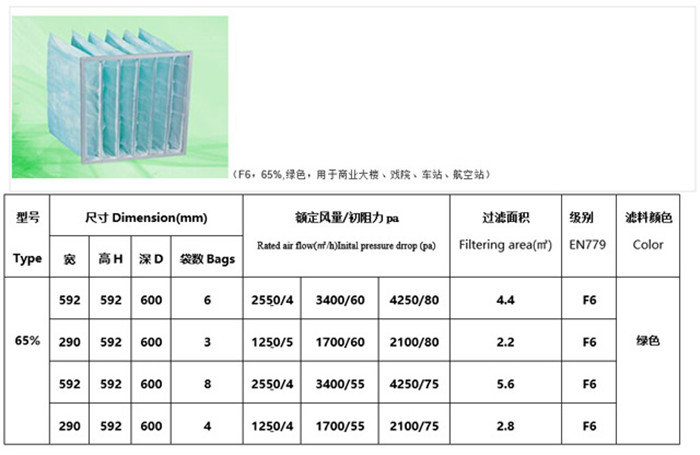 袋式过滤器2.jpg