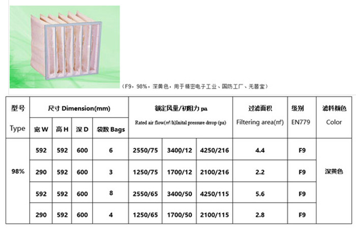 袋式过滤器5.jpg